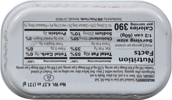 Back of Pack