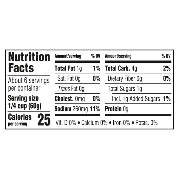 Nutritional Panel