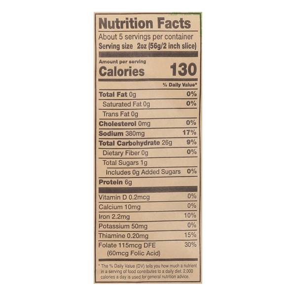 Nutritional Panel