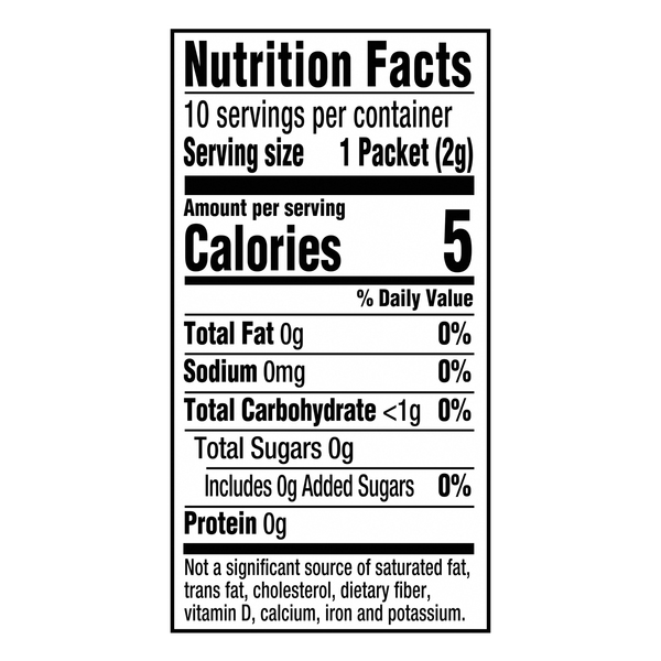 Nutritional Panel