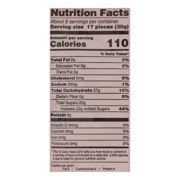 Nutritional Panel