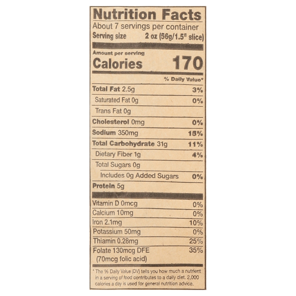 Nutritional Panel