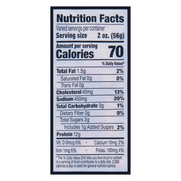 Nutritional Panel
