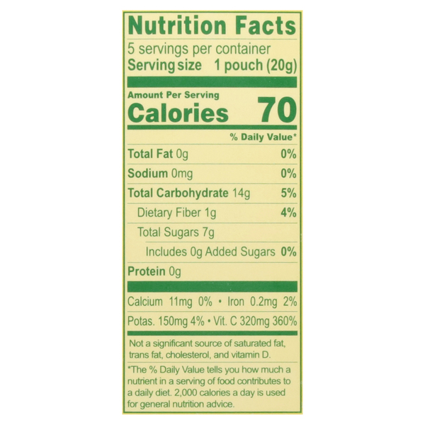 Nutritional Panel