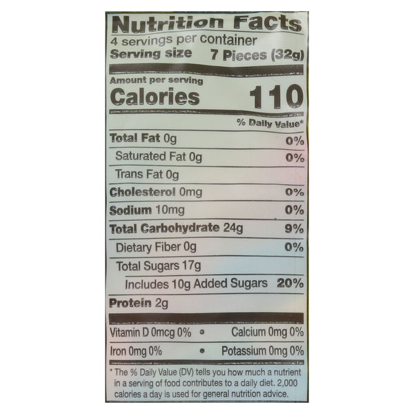 Nutritional Panel