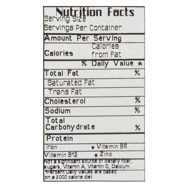 Nutritional Panel