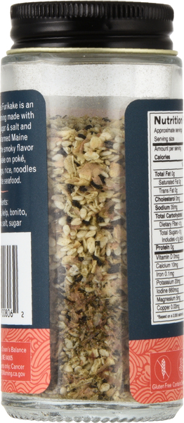 Back of Pack