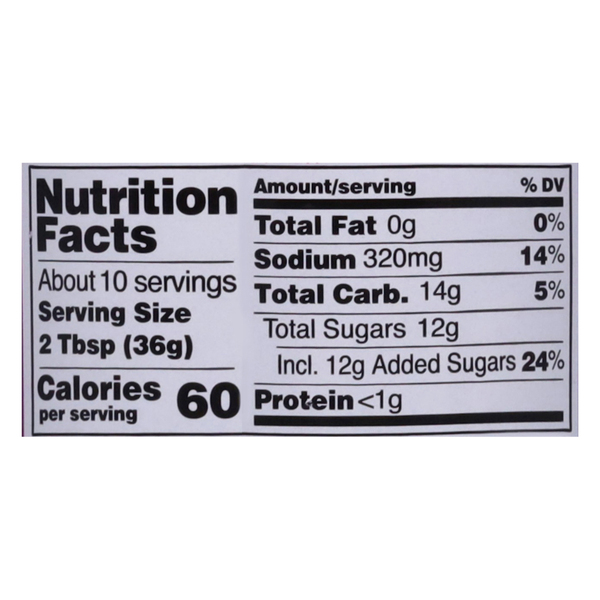 Nutritional Panel