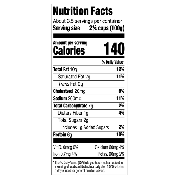 Nutritional Panel