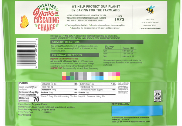 Back of Pack