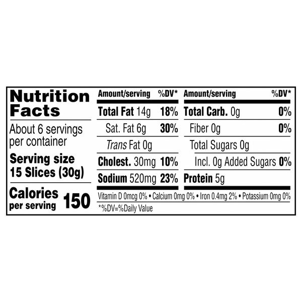 Nutritional Panel