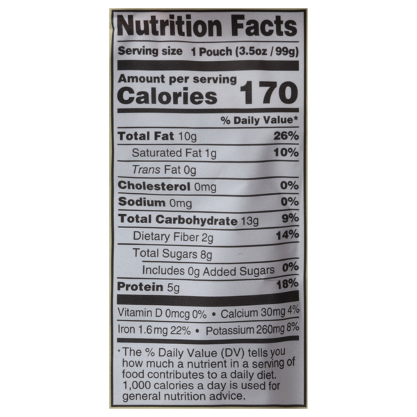 Nutritional Panel