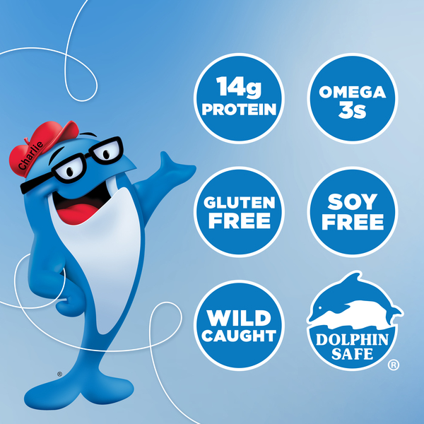 ContentPlus Image 3