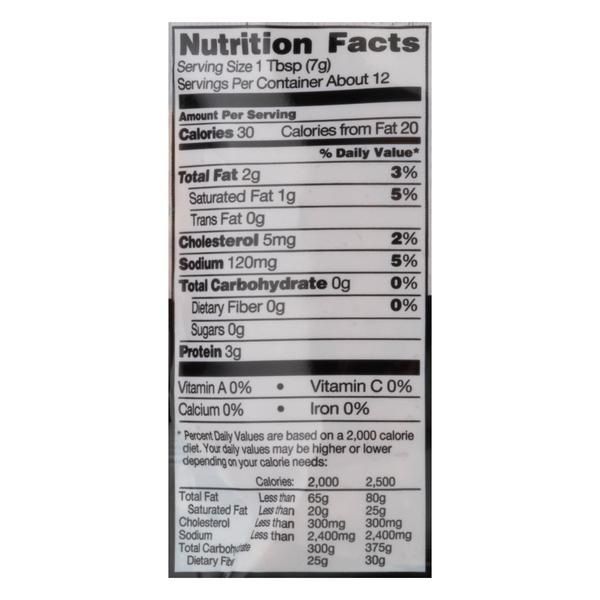 Nutritional Panel