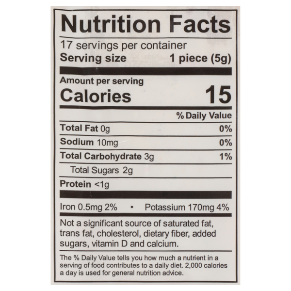 Nutritional Panel