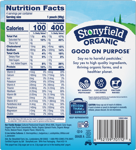 Back of Pack