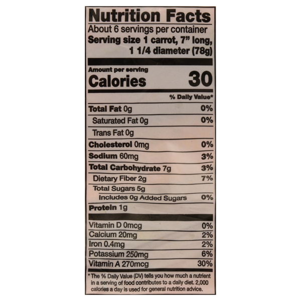 Nutritional Panel