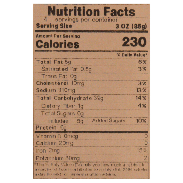 Nutritional Panel