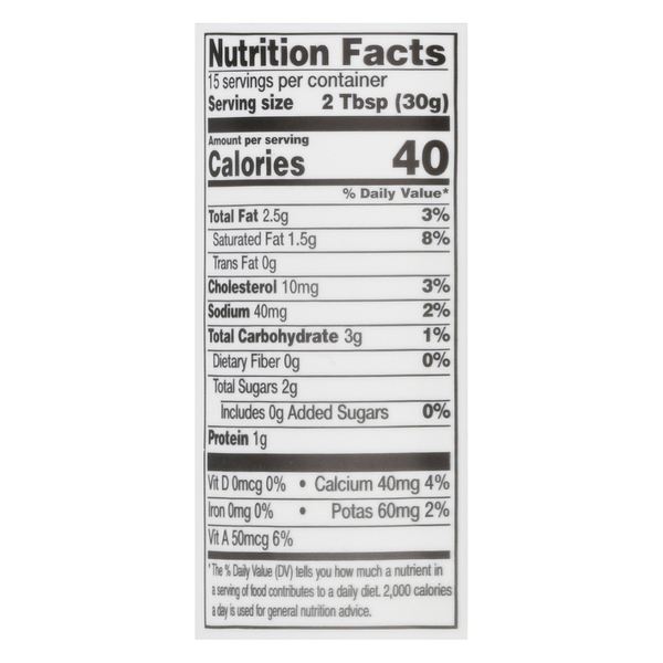 Nutritional Panel