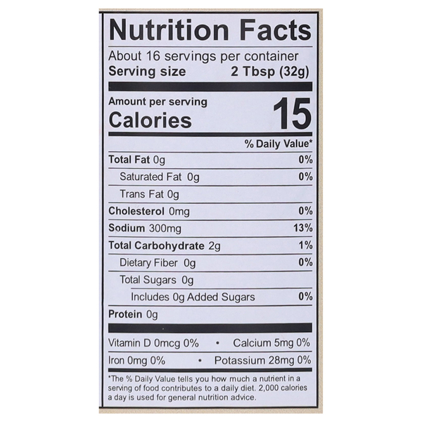 Nutritional Panel