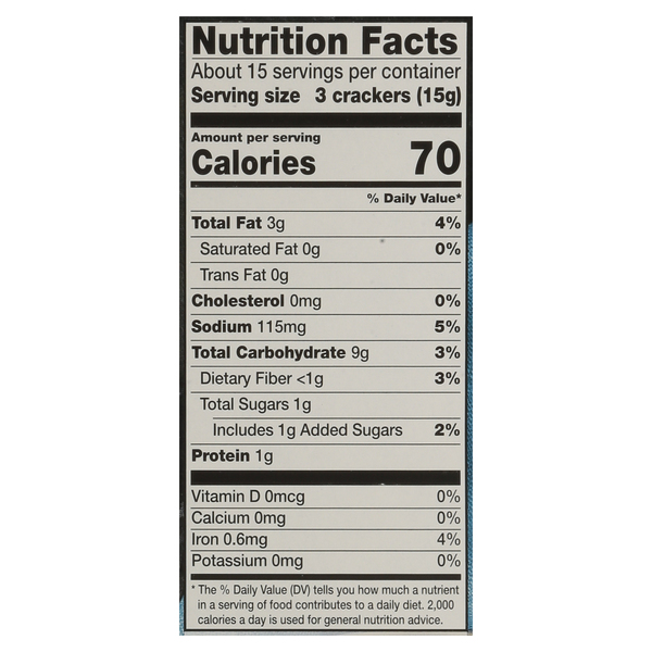 Nutritional Panel