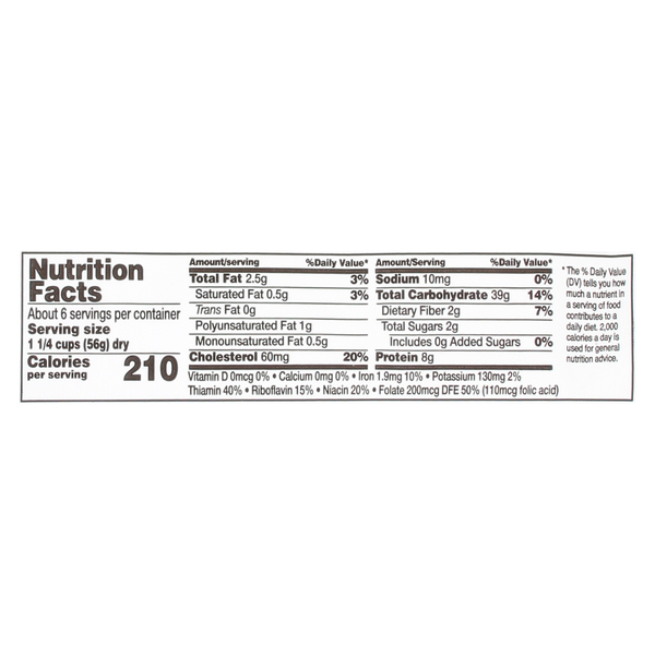 Nutritional Panel