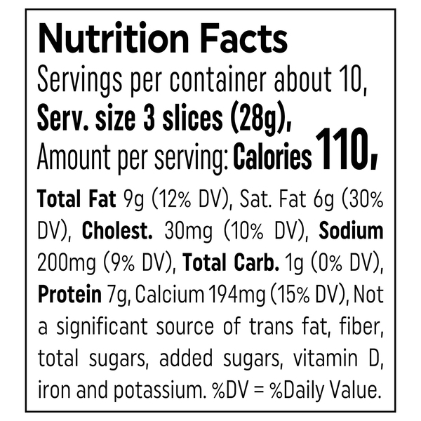 Nutritional Panel