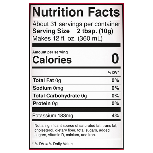 Nutritional Panel