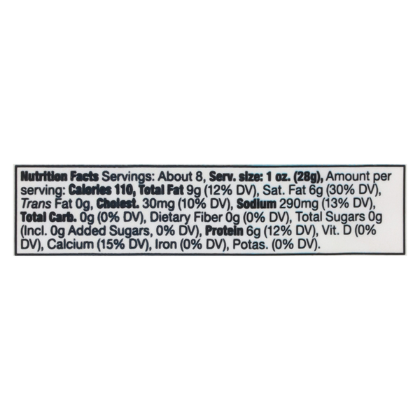 Nutritional Panel
