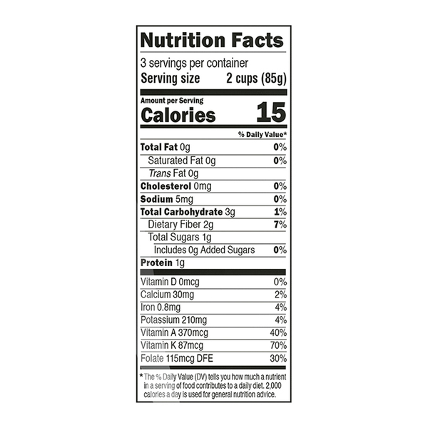 Nutritional Panel