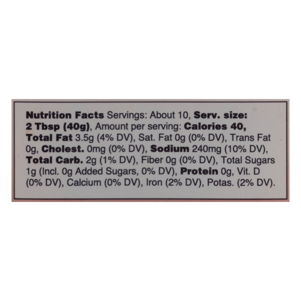 Nutritional Panel