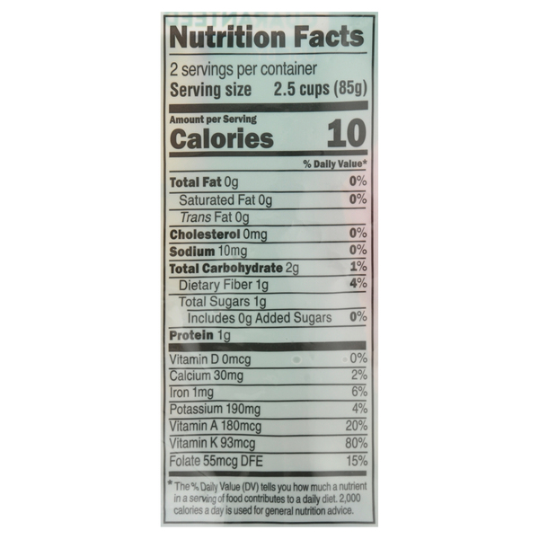 Nutritional Panel