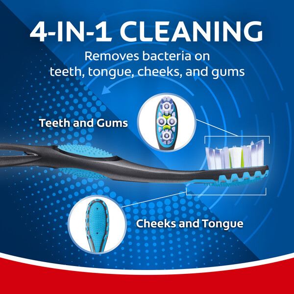 ContentPlus Image 7