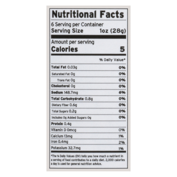 Nutritional Panel