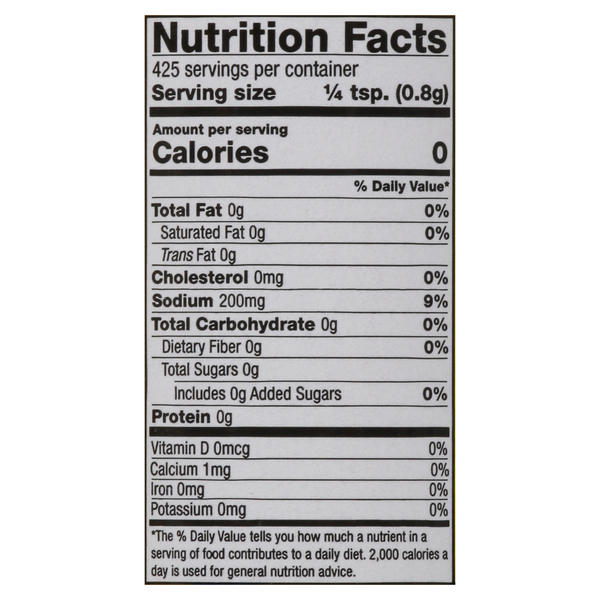 Nutritional Panel
