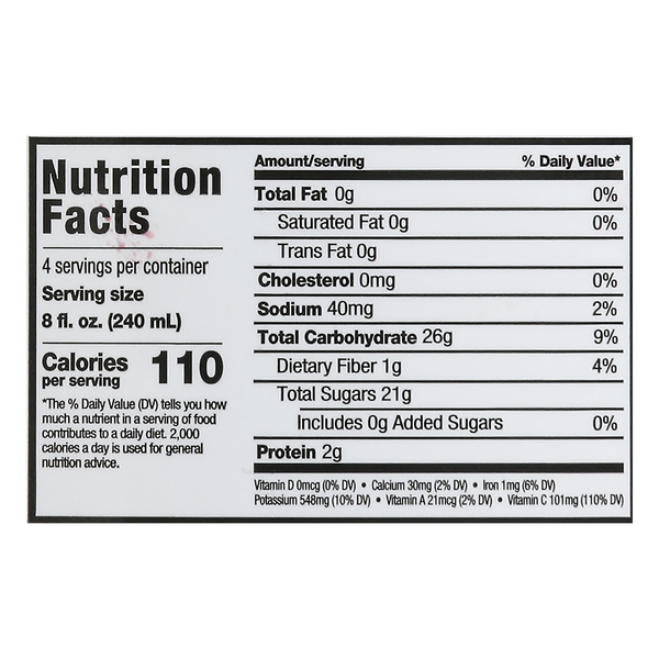 Nutritional Panel