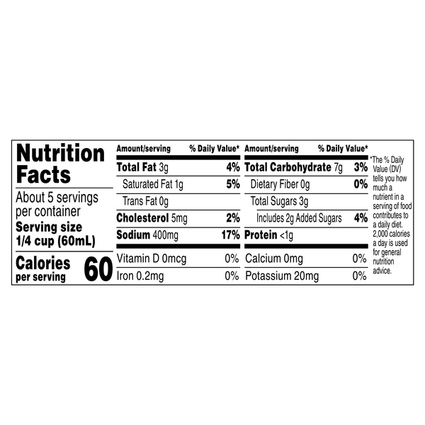 Nutritional Panel