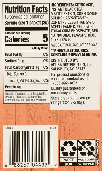 Back of Pack