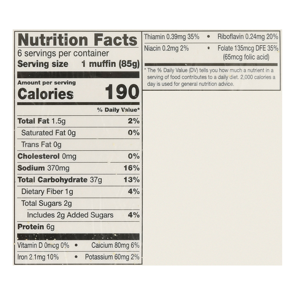 Nutritional Panel
