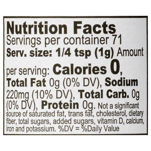 Nutritional Panel