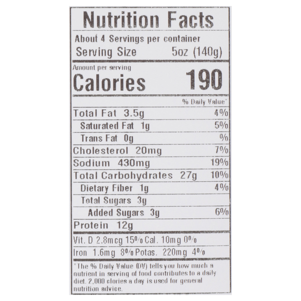 Nutritional Panel