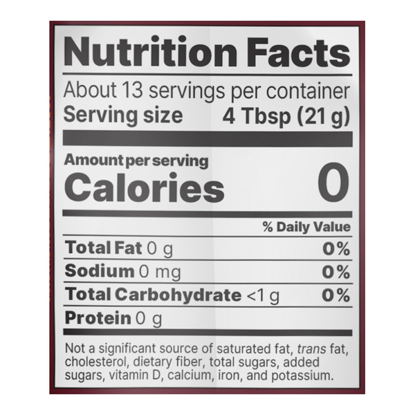 Nutritional Panel