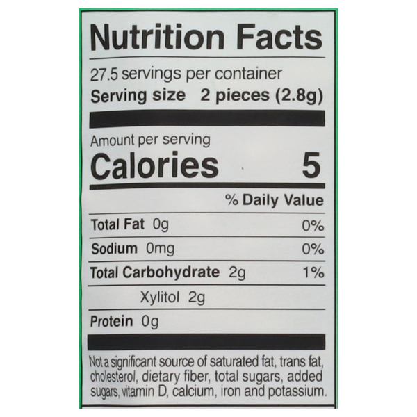 Nutritional Panel