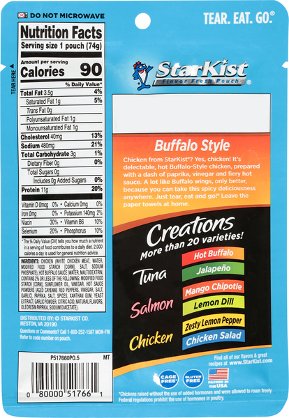 Back of Pack