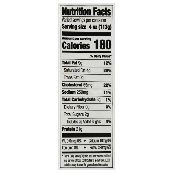 Nutritional Panel