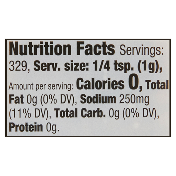 Nutritional Panel