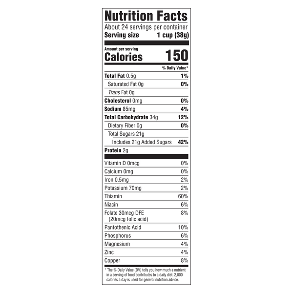 Nutritional Panel