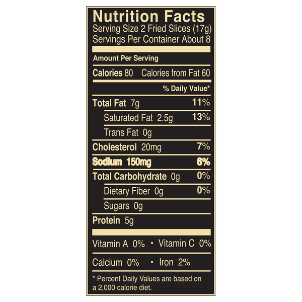 Nutritional Panel