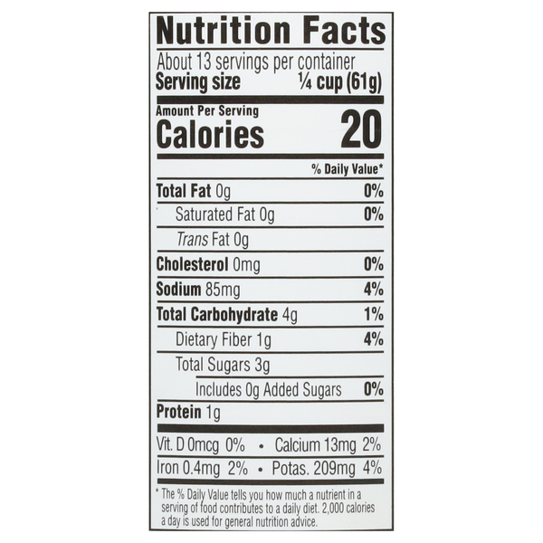 Nutritional Panel