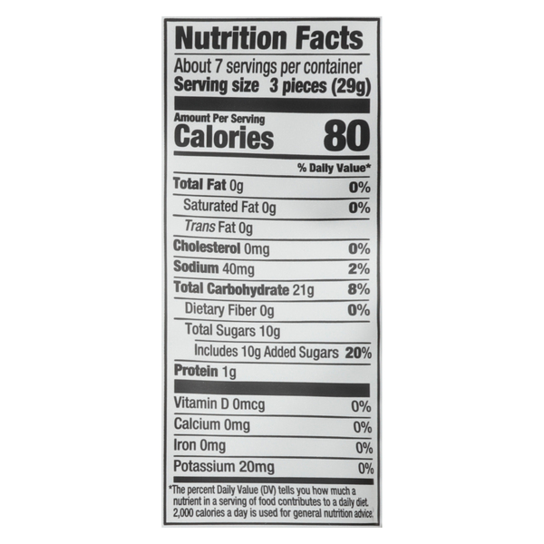 Nutritional Panel